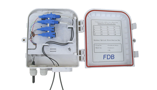 FDB/S塑料分光箱系列